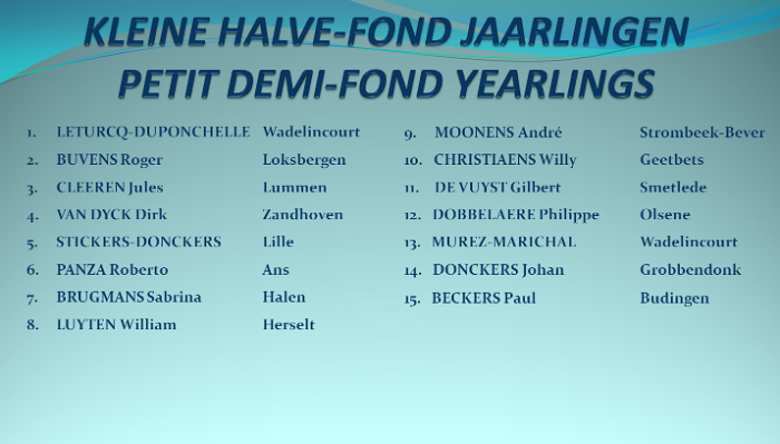 kl hafo jaar